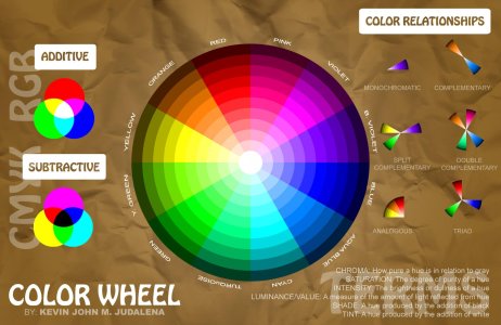 color-wheel-poster-judalena.jpg