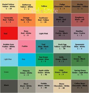 Basic Color Chart.jpg
